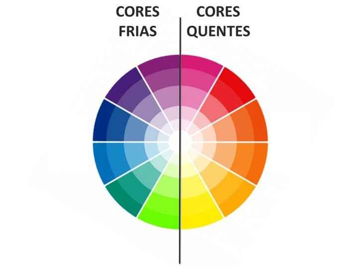 Paleta de cores e o Circulo Cromático ♥ - 2