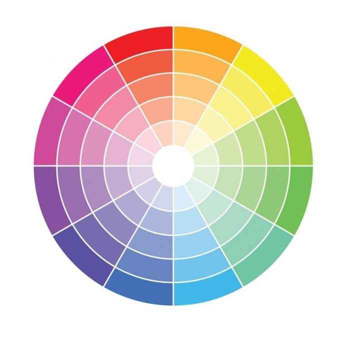 Paleta de cores e o Circulo Cromático ♥ - 3