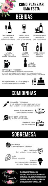  Doces finos Duvidas!! - 1