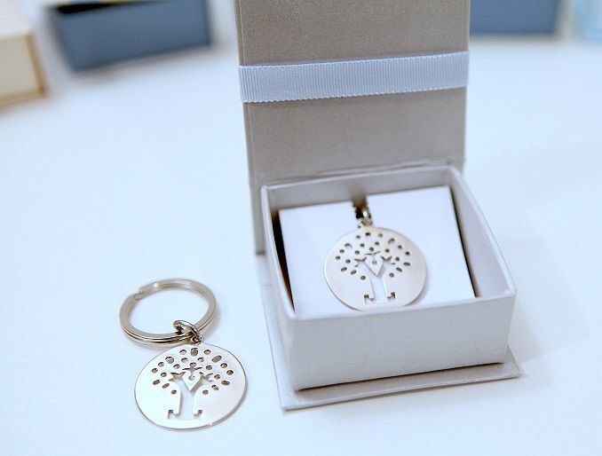 Presentes padrinhos - 7
