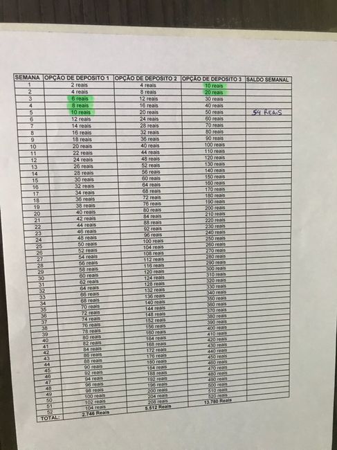 Ideias para conseguir pagar as despesas - 1