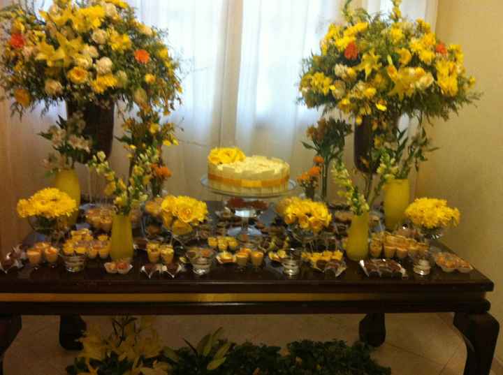 Decoração Mesa
