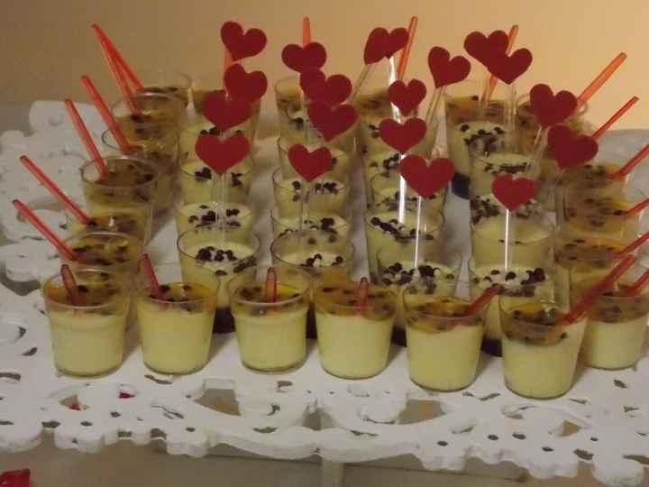 Detalhe nos doces de copinho