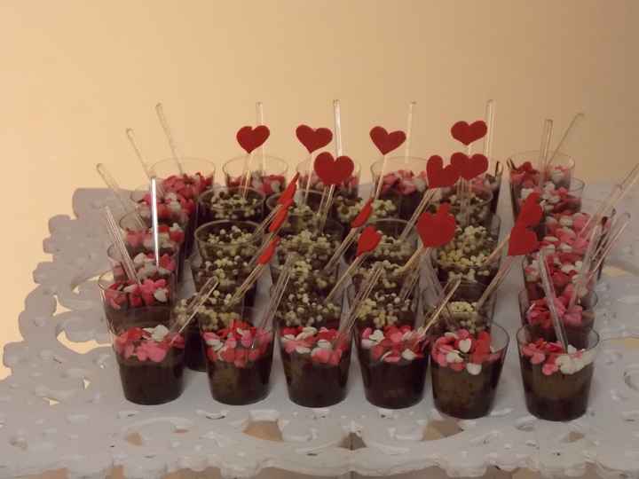 Detalhe nos doces de copinho