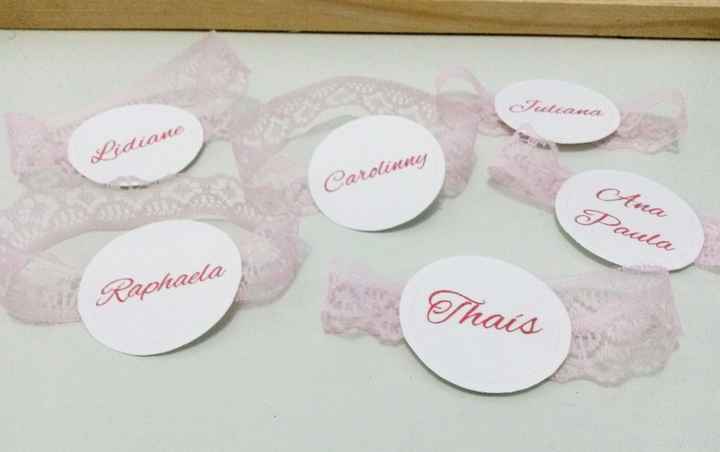 Tags com os nomes