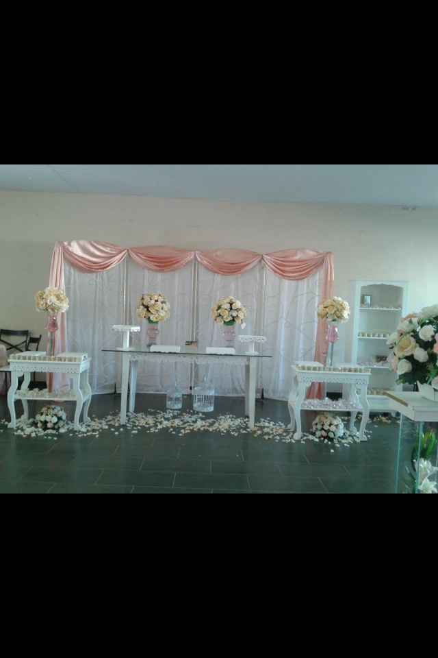 Qual cor escolher para esta decoração . - 2