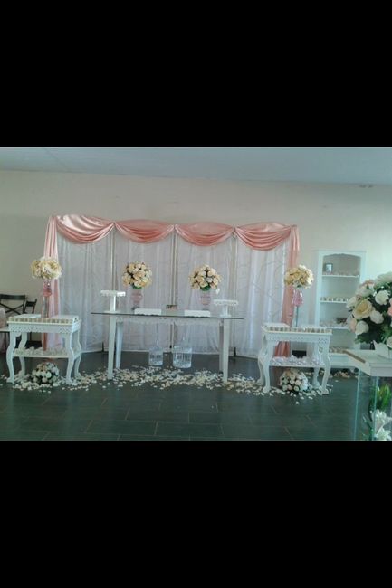 Qual cor escolher para esta decoração . - 2