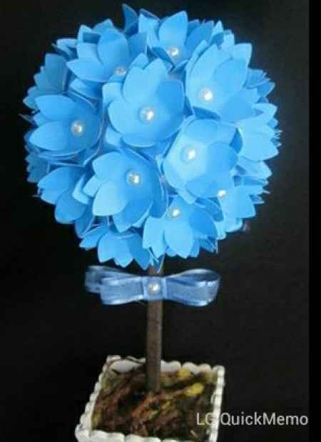 Qual decoraÇao me ajudem noivinhas - 2