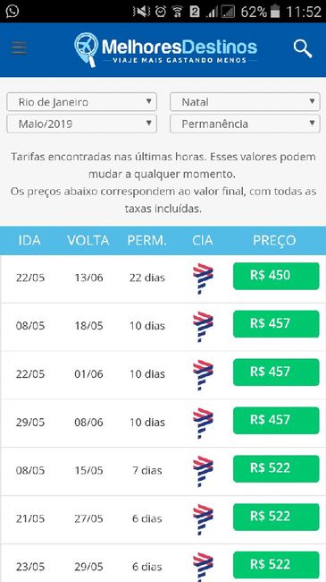 Alguém comprou as passagens pra Natal?? - 1