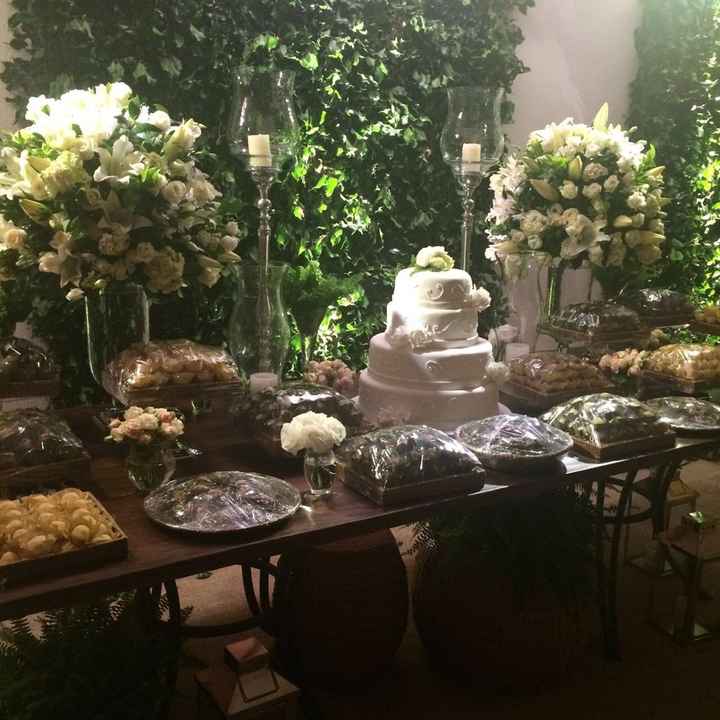 Decoração o que vocês acham? - 1
