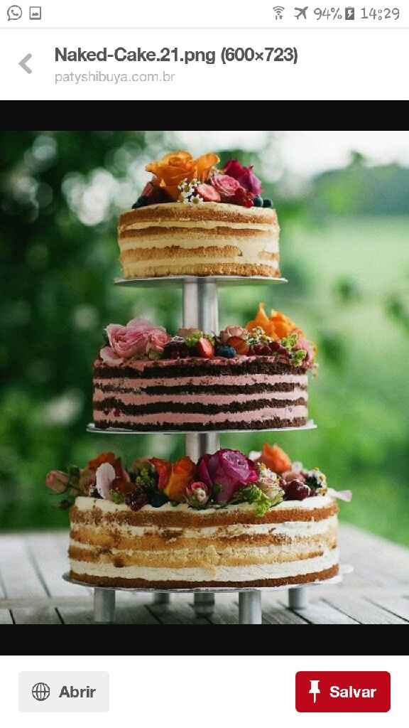 Qual Bolo é mais sofisticado para um casamento, num domingo de manhã, num campo aberto? - 2