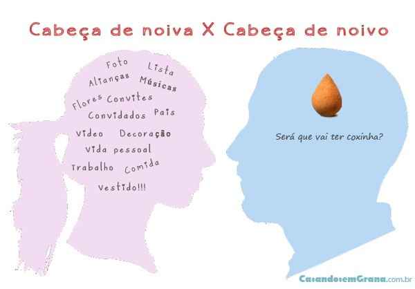 Não é verdade?