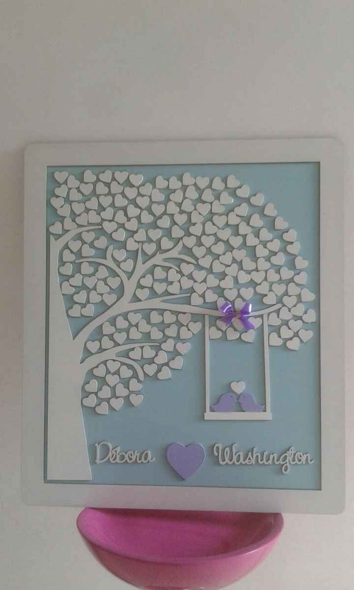 Quadro de assinaturas