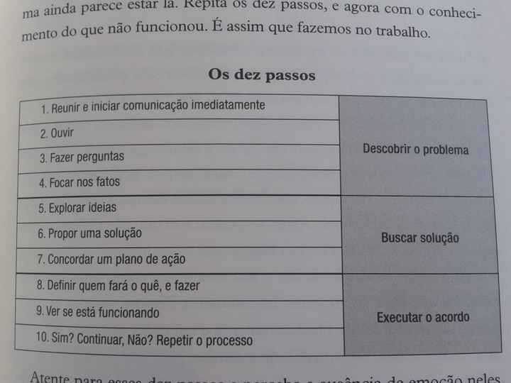casamento blindado