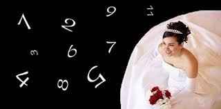 numerologia