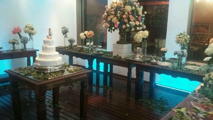 Inspiração azul: detalhes na decoração - 2