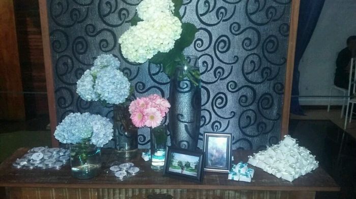 Inspiração azul: detalhes na decoração - 3