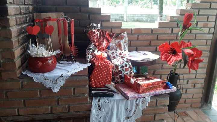 Presentes