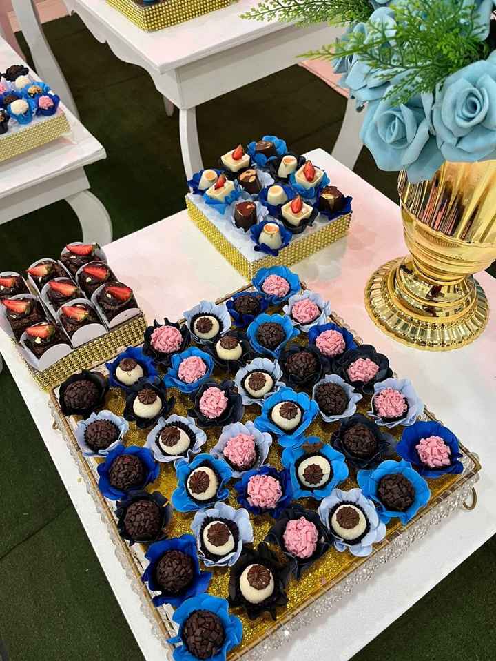 Doces !♡ - 2