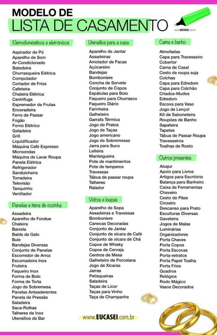 Lista para o chá de panela - 1