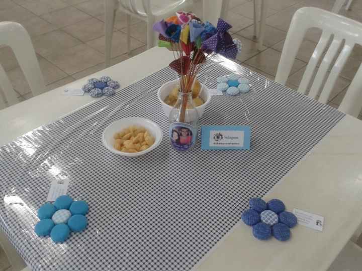 Mesa dos Convidados