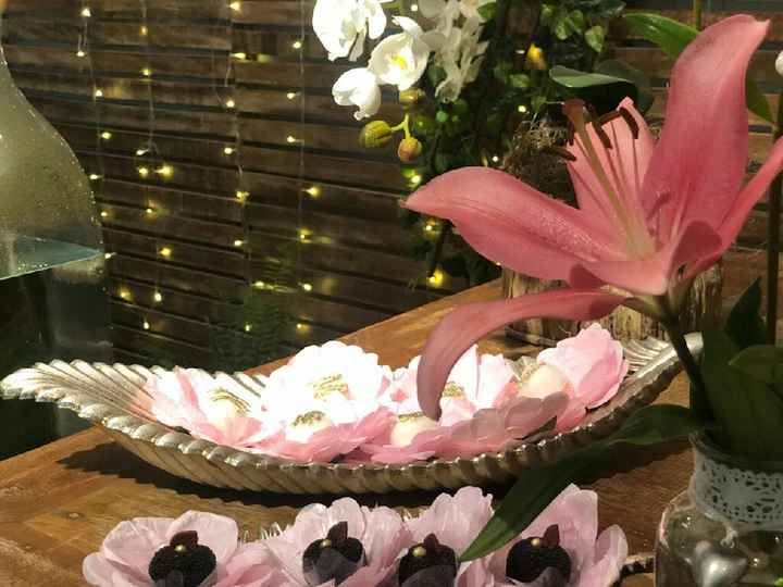 Detalhes da minha decoração 15/07/18 - 12