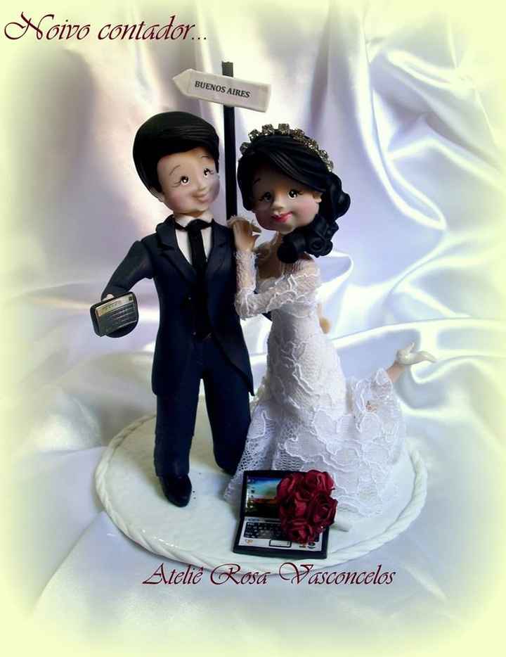 modelo 3