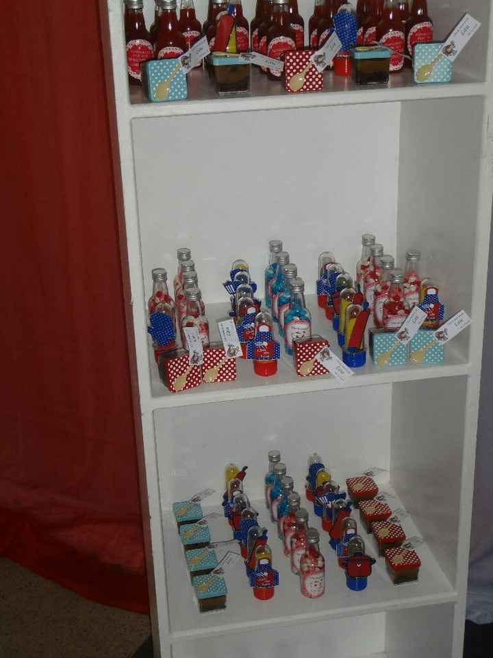 Lembranças do meu chá - 2