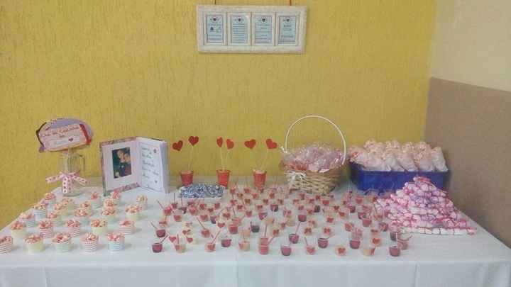 Decoração do chá 