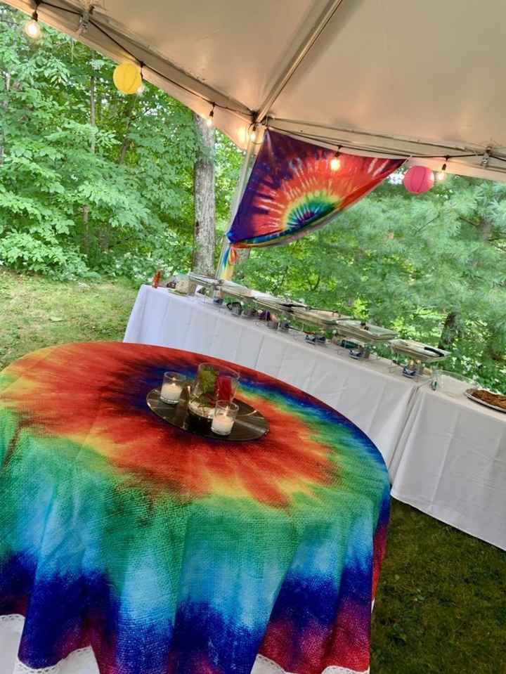 Como você imagina seu casamento? Inspirações - 8