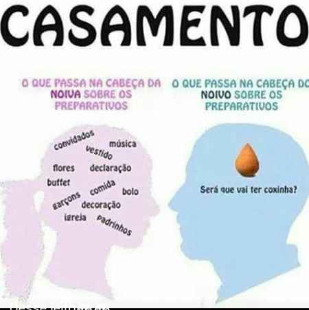 E aí noivinha,no se caso é assim ??? - 1