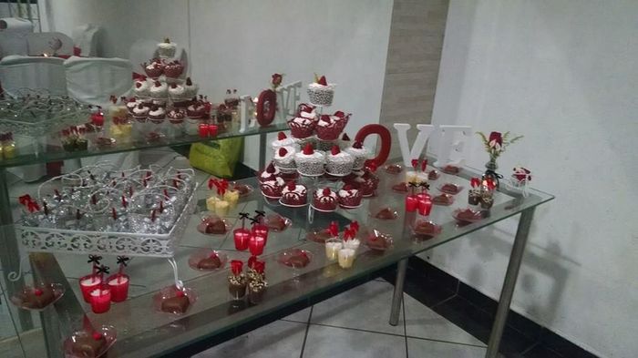 Festa de noivado fazer ou não?😐 - 1
