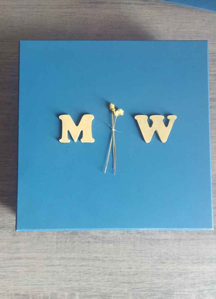 Os projetos diy - 1