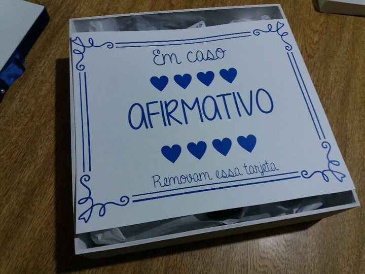 Convites dos padrinhos - 4