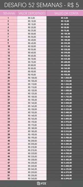 dicas para economizar - 1
