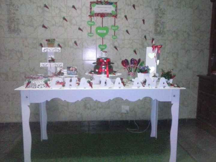 Decoraçao do meu chá - 1