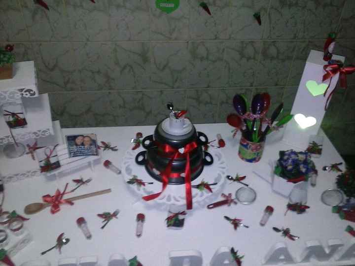 Decoraçao do meu chá - 2