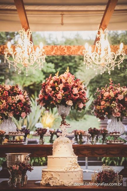 Cores decoração. qual serão as cores de sua decoração? - 1