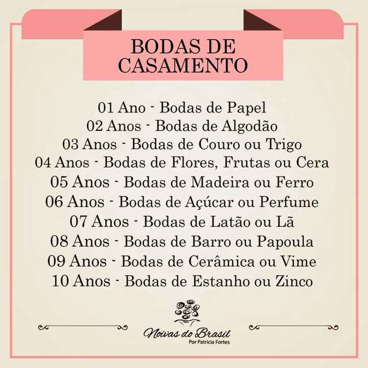 Bodas de casamento - 1