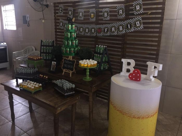 Meu Chá Bar - Parte i Custos! #vemsaber - 4