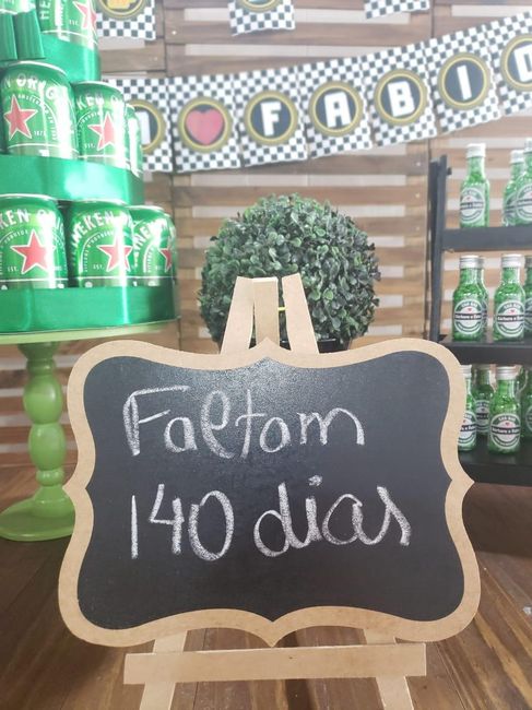 Meu Chá Bar - Parte i Custos! #vemsaber - 8