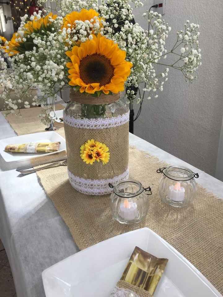 Ficou assim a mesa 