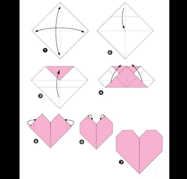 Dicas de como montar