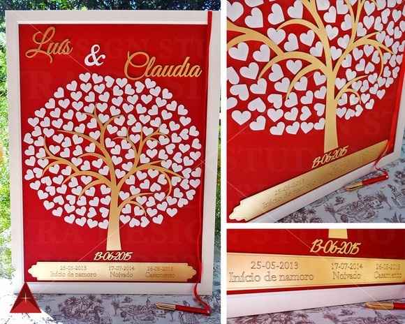 quadro de assinaturas