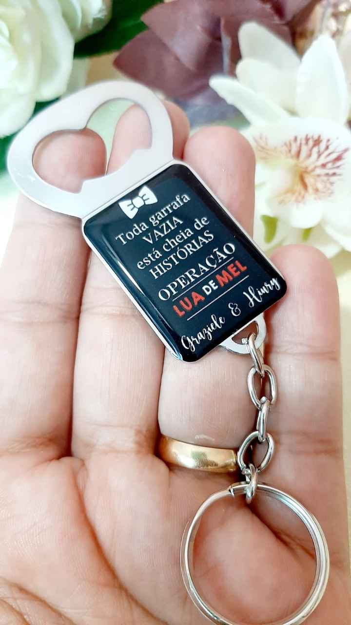 E agora?! Passar ou não a gravata e o sapatinho?! - 2