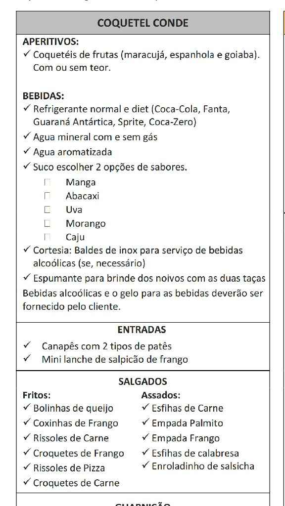 Quanto estão pagando em buffet e decoração? - 2
