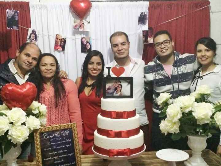 Familia Noivo 