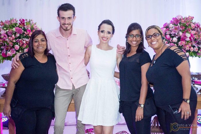 Equipe de Assessoria