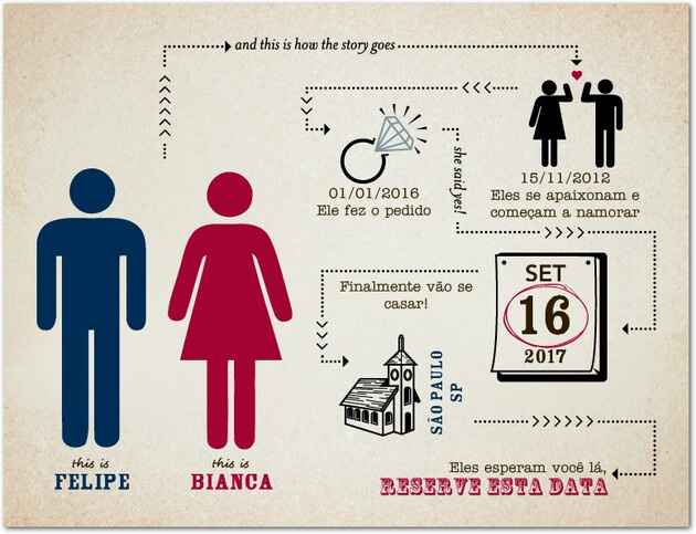 Save the date ! #vemver - 1