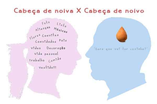 Ela VS Ele